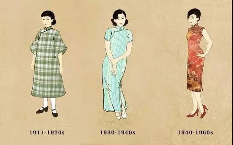 Evolution of Chinese Clothing and Cheongsam/Qipao by lilsuika on