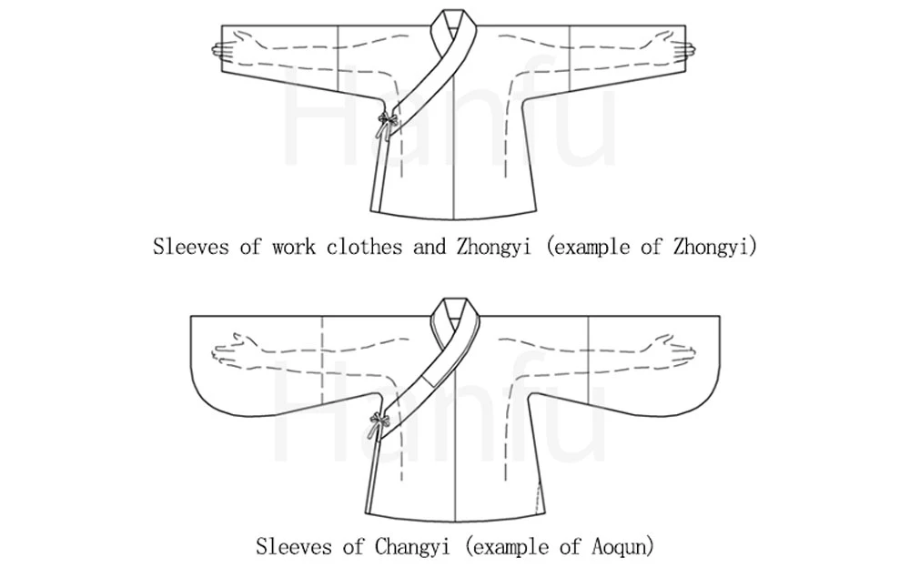 How to Draft a Kimono Sleeve T-Shirt  Sewing techniques, Sewing sleeves,  Sewing alterations