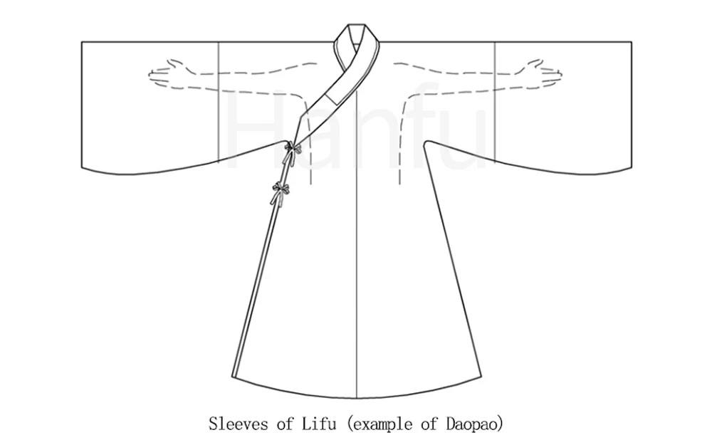 Guide of Chinese Traditional Hanfu Sewing Patterns - Newhanfu