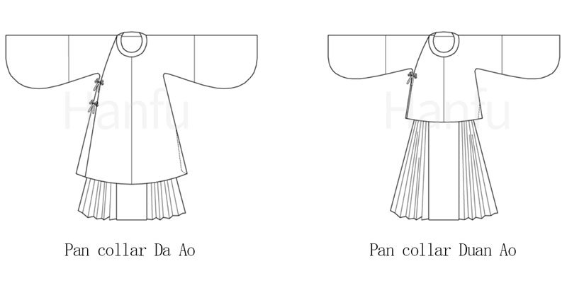 Hanfu Making(5) - Pan Collar Aoqun Cutting & Sewing Patterns - Newhanfu